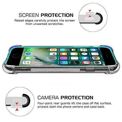 Clear Case with Card Holder, [Slim Fit][Wireless Charger Compatible] Protective Soft TPU Shock-Absorbing Bumper Case with Soft Screen Protector Compatible with iPhone 7 Plus / 8 Plus - size: iPhone 7 Plus