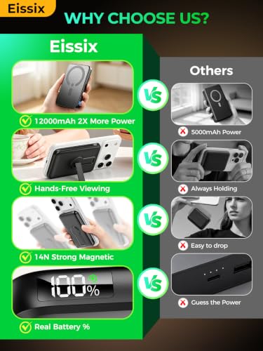 12000mAh for Magsafe Power Bank, Wireless Magnetic Portable Charger - color: Obsidian
