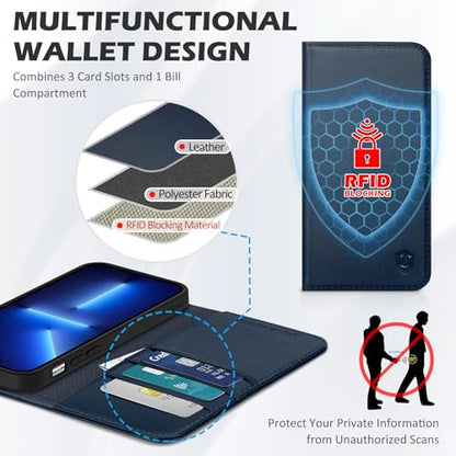 SHIELDON Genuine Leather Case Wallet for iPhone 13 6.1" 2021, Navy Blue | Magnetic Closure, RFID Blocking, Credit Card Slot, Kickstand, Flip Book Design, Shockproof Phone Cover - color: Navy Blue