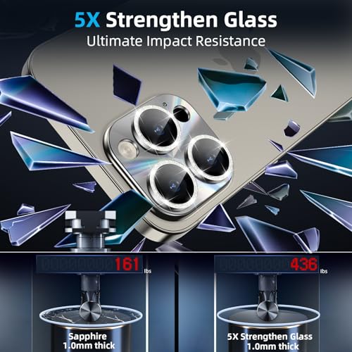 YWXTW Camera Lens Protector for iPhone 15 Pro Max/iPhone 15 Pro, [Lithography Laser Gradient] [5X Strengthen] Tempered Glass Screen Protector Metal Ring Back Camera Lens Cover (Natural Glitter) - color: Natural Glitter
