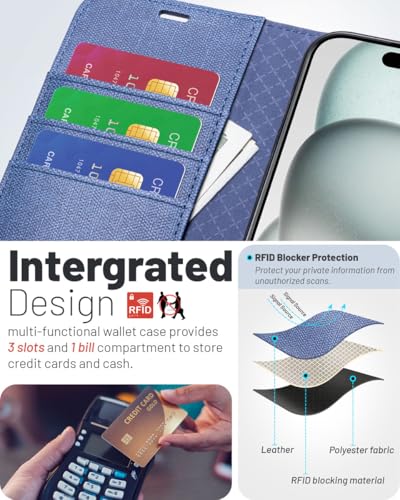 OCASE Compatible with iPhone 16 Pro Wallet Case, PU Leather Flip Folio Case with Card Holders RFID Blocking Kickstand [Shockproof TPU Inner Shell] Phone Cover 6.3 Inch 2024, Denim Blue | RFID Blocking, Flip Case, Magnetic Clasp, PU Leather Wallet Case, Ki