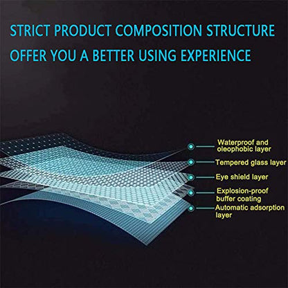 [2-Packs] Privacy Screen Protector for Cricket Icon Pro 2026 (6.75-inch) / AT&T Motivate Pro 2 5G, Anti-Spy 9H Hardness Tempered Glass Anti-Scratch Case Friendly