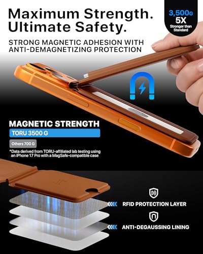 TORU for MagSafe Wallet with Kickstand, N52 Magnetic 6-Card Holder RFID Blocking for iPhone 17/17e/16/16e/15/14/13/12 Pro Max Plus Air - Brown - color: Brown