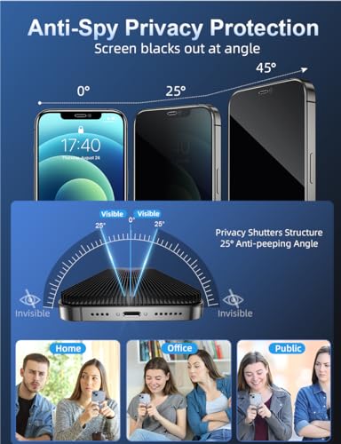 ruwa Privacy Screen Protector for iPhone 12/12 Pro[6.1 Inch][3-Pack] Anti-Peep Tempered Glass Film with Easy Installation Frame, Ultra HD, 9H Hardness, Scratch Resistant, Case Friendly - size: for iPhone 12/12 Pro-6.1 inch 3-Pack