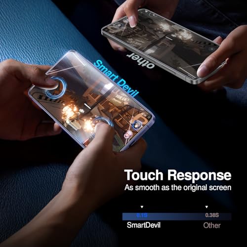 SMARTDEVIL 3 Pack for Samsung Galaxy S24 Screen Protector | Finger Print Reader Compatible, Fast & Easy Installation, Clear 9H Tempered Glass Film, Alignment Frame Dust-Free Bubble-Free - size: For Samsung Galaxy S24