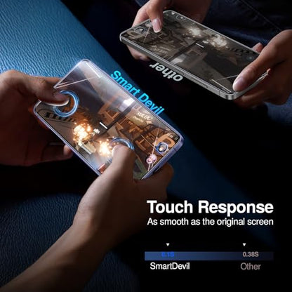 SMARTDEVIL 3 Pack for Samsung Galaxy S24 Screen Protector - size: For Samsung Galaxy S24