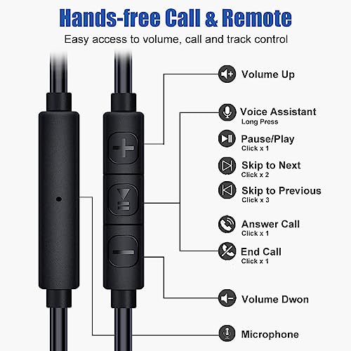 Wired Stereo-to-Mono Single Earbud with Mic and Control, Right Ear Only