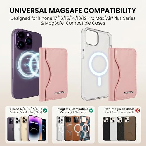 MagSafe Wallet Stand with ID Window, 7 Card Holder with RFID Blocking for MagSafe Phone and Case, Slim Leather Magnetic Wallet for iPhone 17e/17/16/15/14/13/12 Series(Pink) - color: Pink