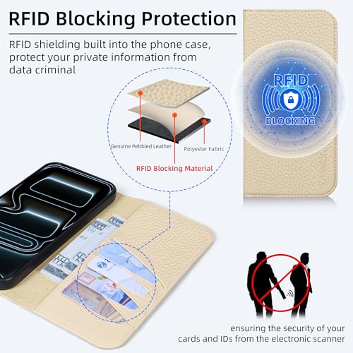 VISOUL Pebbled Leather Wallet Case for iPhone 17 Pro Max 6.9" 2025, Genuine Leather Flip Folio Cover with RFID Blocking Card Holders, Kickstand, Soft TPU Protective Flip Cover-(White+White) - color: White+White