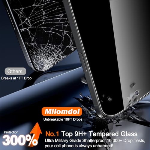Milomdoi Privacy Screen Protector for iPhone 17, Tempered Glass - color: Black