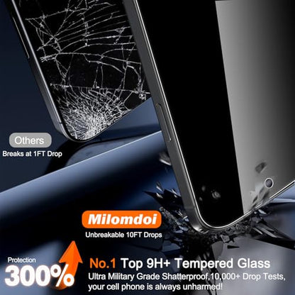 Milomdoi Privacy Screen Protector for iPhone 17, Tempered Glass - color: Black