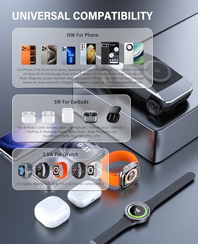 Cyberdock 3 in 1 MagSafe Wireless Charging Station for Apple Device Gifts