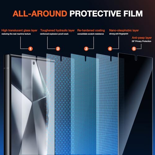 KUZOOM 2 Pack Privacy Glass Screen Protector for Samsung Galaxy S24 Ultra - color: Galaxy S24 Ultra Black