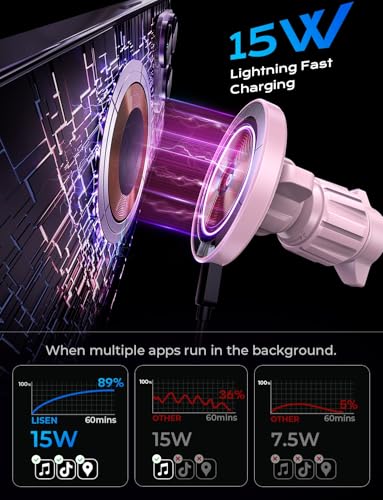 LISEN 15W MagSafe Car Mount Charger Phone 18,[Light Pink] Magnetic Wireless Car Charger, Dashboard & Air Vent Car Phone Holder Mount for iPhone 17-12, Samsung, Pixel, Cute Car Accessories for Women - color: Light Pink