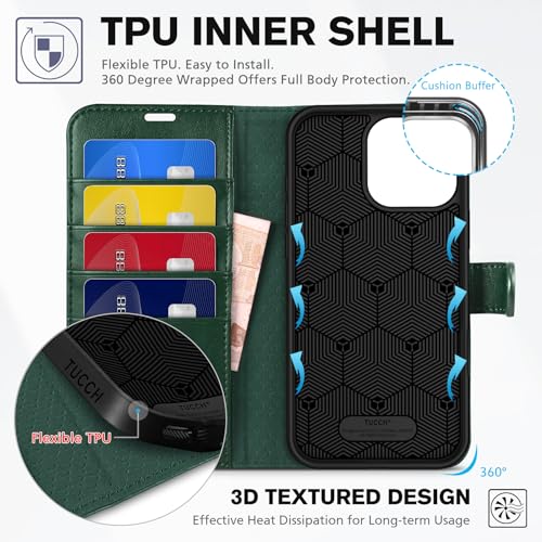 TUCCH Wallet Case for iPhone 16 Pro Max 6.9" 2024, 4 Card Slots, Evergreen | RFID Blocking, Viewing Stand, Shockproof TPU Shell, PU Leather, Magnetic Closure, Protective Folio Flip Cover - color: Evergreen
