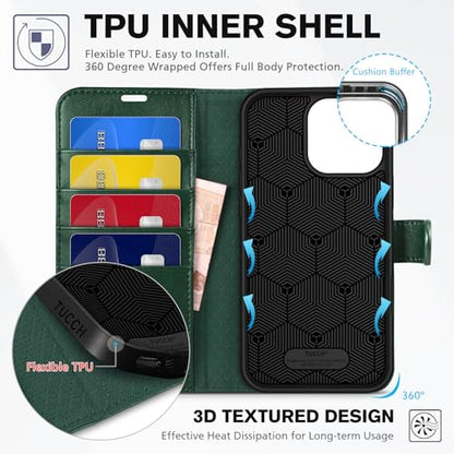 TUCCH Wallet Case for iPhone 16 Pro Max 6.9" 2024, 4 Card Slots, Evergreen | RFID Blocking, Viewing Stand, Shockproof TPU Shell, PU Leather, Magnetic Closure, Protective Folio Flip Cover - color: Evergreen