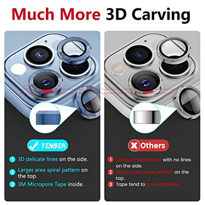 Tensea Camera Lens Protector Ring for iPhone 13 Pro - iPhone 13 Pro Max - color: Sierra Blue