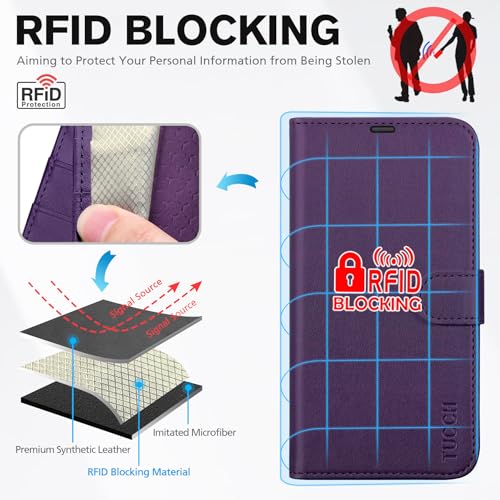 TUCCH Wallet Case for iPhone 17 (6.3") 2025, 4 Card Holders, Deep Purple | RFID Blocking, Viewing Stand, Shockproof TPU Shell, PU Leather, Magnetic Closure, Protective Folio Flip Cover - color: Deep Purple