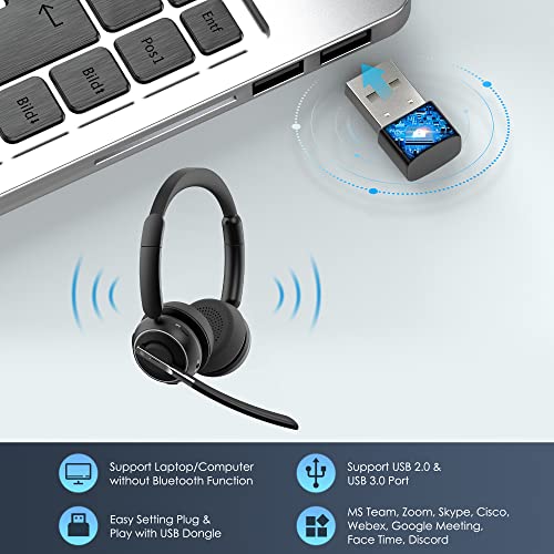 PrancyBt Upgraded Wireless Headset with Mic for Work, Bluetooth Headset with Noise Canceling Microphone with Dongle, Charging Base & Mic Mute, Wireless Headphones for Work from Home/PC/Computer