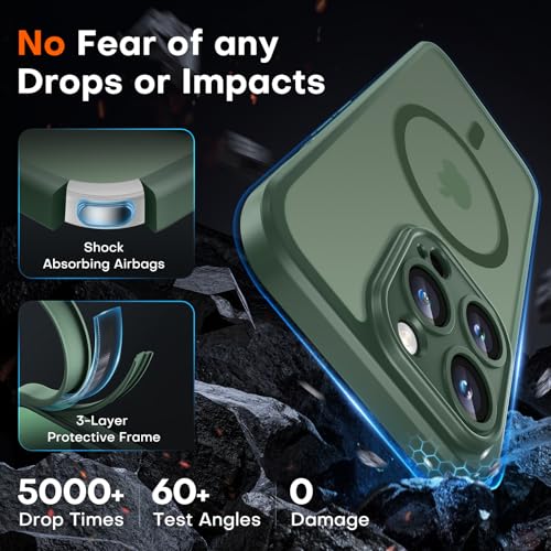 TOCOL Magnetic for iPhone 14 Pro Case, Upgraded Full Camera Protection, Compatible with Magsafe, Drop Protection, Translucent Matte Back Bumper Phone Cover 6.1-Inch, Alpine Green - color: Alpine Green, size: Iphone 14 Pro