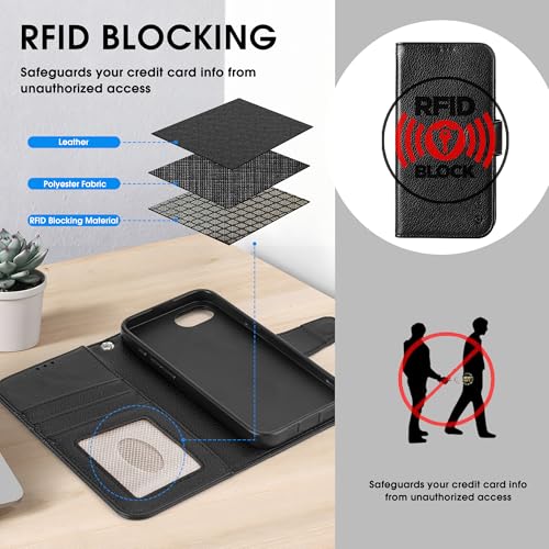 Arae Compatible with iPhone 17e/16e Case Wallet with Card Holder,Wristlet Strap Wallet Flip Cover for iPhone 17e/16e 6.1 inch Men/Women, RFID Blocking, Kickstand,Litchi Black - color: Litchi Black, size: iPhone 17e/16e 6.1 inch