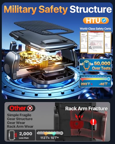 HTU 2026 Latest Upgrade Military-Grade Anti-Shake 90+LBS Car Phone Holder - color: Deep Black