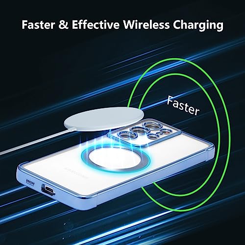 RALEAVO Magnetic Case for Samsung Galaxy S21 Ultra Clear Case Cover [Compatible with Magsafe & Military Grade Drop Protection] Transparent Shockproof Slim Plated Phone Case - Blue - color: Blue, size: S21 Ultra