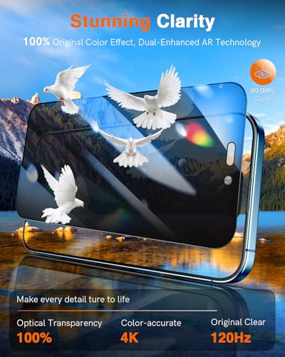 LK 2 Pack for iPhone 17 Pro Max Privacy Screen Protector, Auto Dust Removal