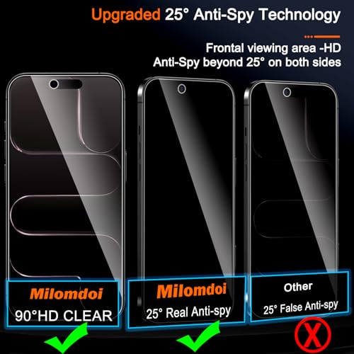 Milomdoi Privacy Screen Protector for iPhone Air, Tempered Glass - color: Dark