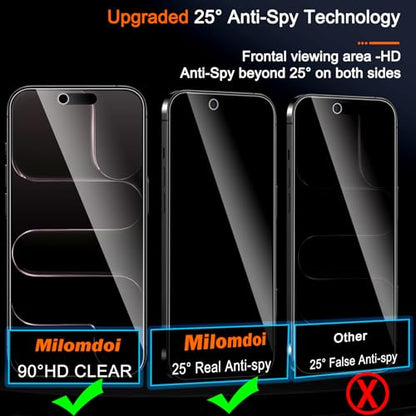 Milomdoi Privacy Screen Protector for iPhone Air, Tempered Glass - color: Dark
