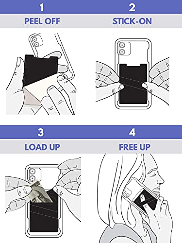 The StickyWallet Premium Spandex Stick-on Phone Wallet Card Holder for any Case | Unique Double Pocket Design + Finger Strap (1 Pack) - size: Pack of 1