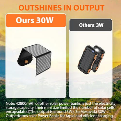 30W Solar Panels Charger Portable Foldable with USB-C USB-A MC4 DC - size: 30W