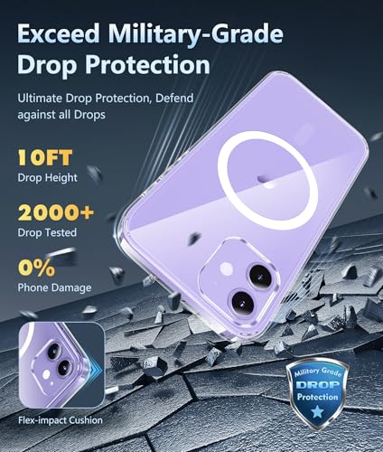 for iPhone 12/12 Pro Protective case Magnetic Phone case Compatible with Magsafe Slim Anti Yellowing Military Grade Anti Drop Protection Sturdy Protective Transparent Cover - color: Clear, size: iPhone 12/12PRO