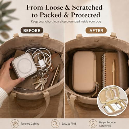 ANKHOH Travel Case for Iseyyox/for QUZUDN/for RTOPS 3 in 1 Wireless Charger - color: Khaki