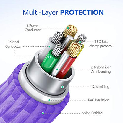 USB C to Lightning Cable, 3.3ft MFi-Certified, Fast Charging, for iPhone 14 Plus 14 14 Pro Max 13 13 Pro iPhone 12, (Multicolor, Colorful)