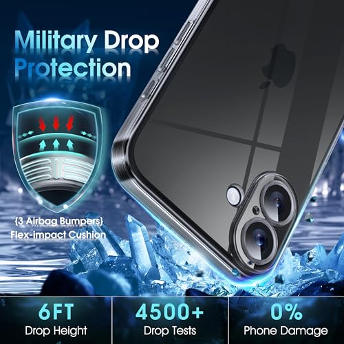Supdeal Crystal Clear Case for iPhone 16, [Not Yellowing] [Camera Protection] [Military Grade Drop Tested] Transparent Shockproof Protective Soft Silicone Slim Cover, 6.1 inch, Transparent - color: Transparent, size: iPhone 16