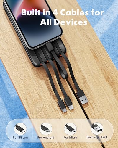 charmast Portable Charger Built-in Cables, 20000mAh Power Bank 6-Output | Travel Fast Charging Battery Pack for iPhone 17/16/15 Samsung Android, Flight-Approved, Multi-Device, USB-C & USB-A, LED % - color: Black