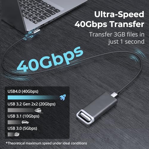 SMALLRIG USB4 40Gbps USB-C Cable 240W 60cm/23.6in - 5076 - size: 60 cm/23.6 in, style: Straight to Angled