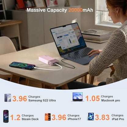 JUOVI Power Bank 65W 20000mAh Laptop Portable Charger - color: Pink