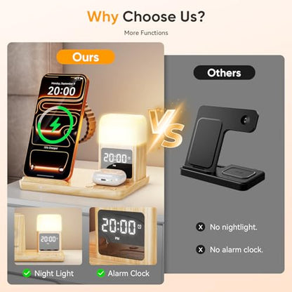 6 in 1 Wireless Charging Station with Clock & Night Light，Alarm Clocks for Bedrooms,Wireless Charger Stand with Beside Clock for iPhone 18/17/16/15/14/13/12 Pro Max, Apple Watch,Airpods (Wood) - color: Wood