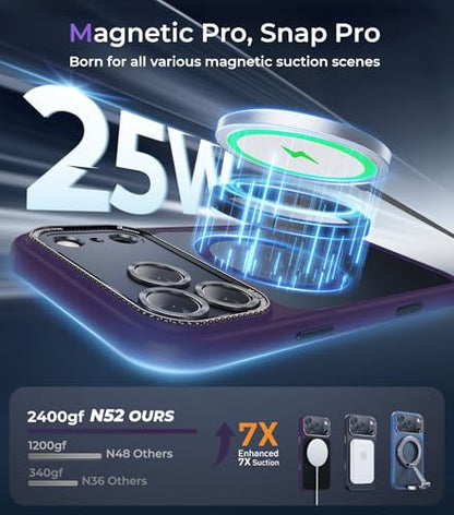 Magnetic for iPhone 17 Pro Max Case with Integrated Camera Protection, [Seamless Work with Magsafe] [Military Grade Shockproof] [Covered Camera Control Button] for iPhone 17 Pro Max 6.9'', Deep Purple - color: Deep Purple
