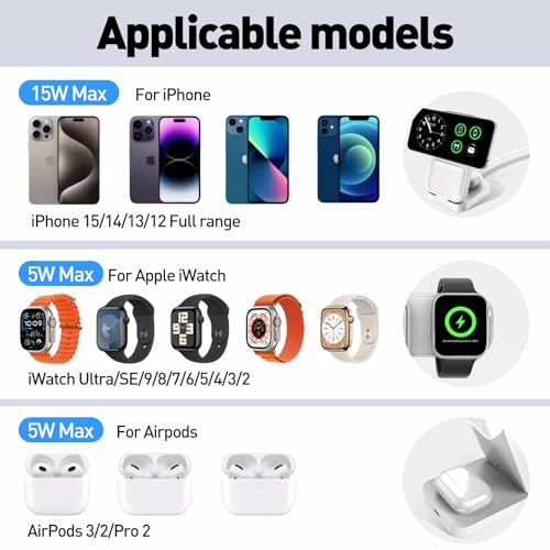 3in1 Charging Station for Apple - Foldable Wireless Charger Stand for MagSafe Portable, Travel Wireless Charger Station for Multiple Devices for iPhone 16, 15, 14, 13, Apple Watch, AirPods S1BLACK