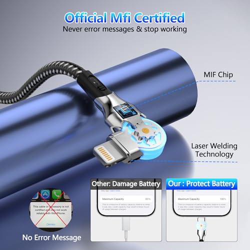90 Degree Rotating iPhone Charger Cable with 180°Swivel Head, [MFi Certified] 6.6FT Right Angle Lightning Cord for Apple CarPlay, Fast Charging USB A to Lightning Cable for iPhone 14 13 12 11 X iPad