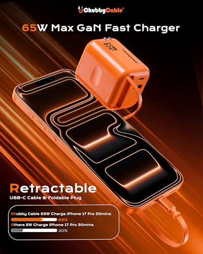 ChubbyCable 65W GaN Wall Charger with Retractable USB C Cable, Orange