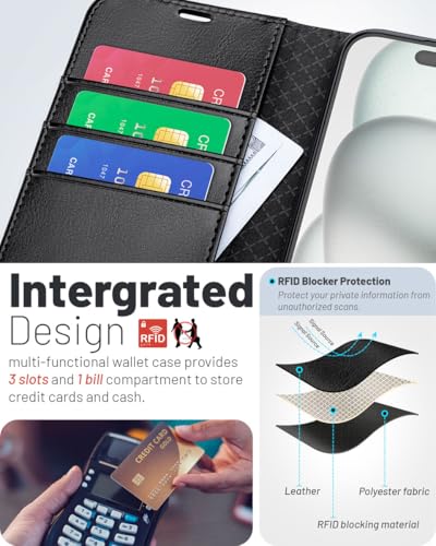 OCASE Compatible with iPhone 16 Pro Wallet Case, PU Leather Flip Folio Case with Card Holders RFID Blocking Kickstand [Shockproof TPU Inner Shell] Phone Cover 6.3 Inch 2024, Black - color: Black