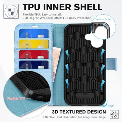 TUCCH Wallet Case for iPhone 16 (6.1") 2024, Flip Stand, Pearly Light Blue | RFID Blocking, 4 Card Holders, Kickstand, PU Leather, Shockproof TPU Shell, Magnetic Closure, Protective Folio Cover - color: Pearly Light Blue