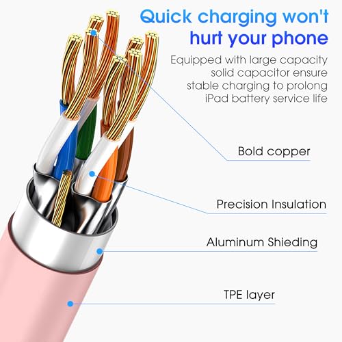 Apple USB C to USB C Cable, USBC Cable, Fast Charging, 3-Pack 6FT Pink - color: Pink, size: 6FT