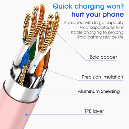 Apple USB C to USB C Cable, USBC Cable, Fast Charging, 3-Pack 6FT Pink - color: Pink, size: 6FT