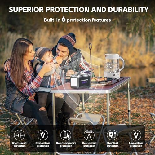 MARBERO 172Wh Solar Generator with Panels Included Solar Panel Kit 40W - color: Purple Black