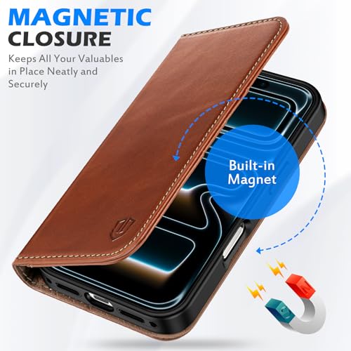 SHIELDON Genuine Leather Case Wallet for iPhone 17 6.3" 2025, Retro Brown | Flip Magnetic Cover, RFID Blocking, Credit Card Holder, Kickstand, Book Design, Shock-Absorbent Phone Cover - color: Retro Brown
